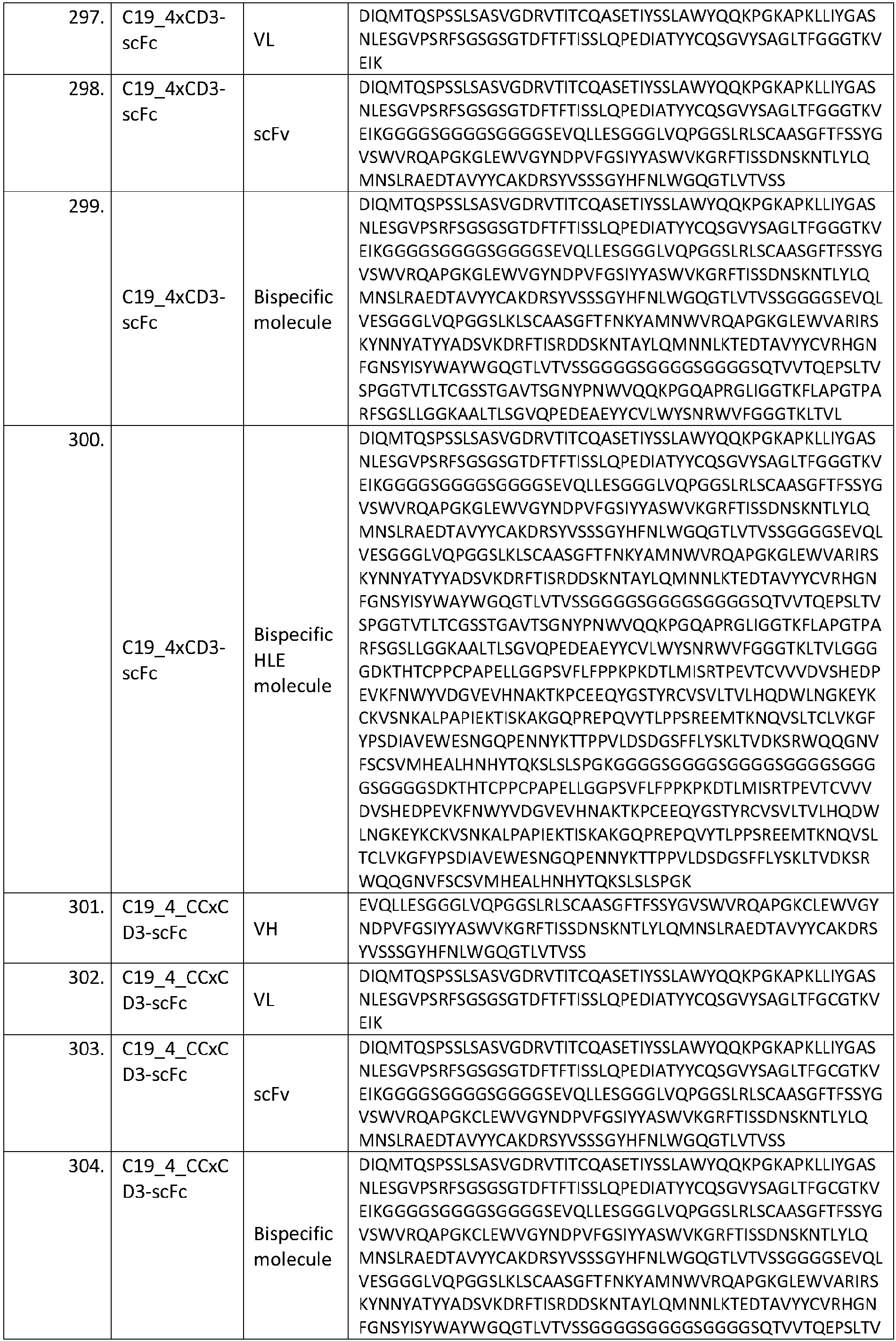 Figure imgb0045
