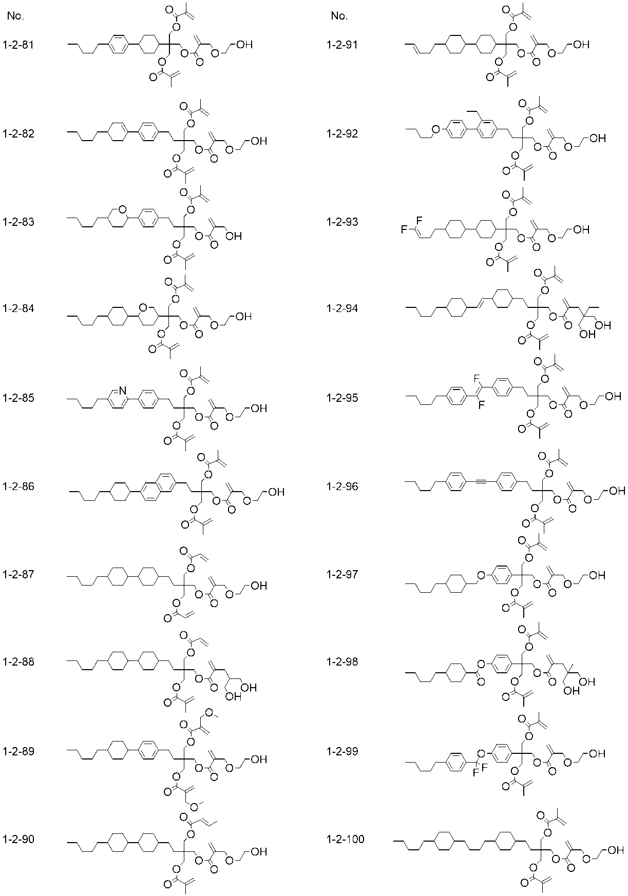 Figure JPOXMLDOC01-appb-I000097