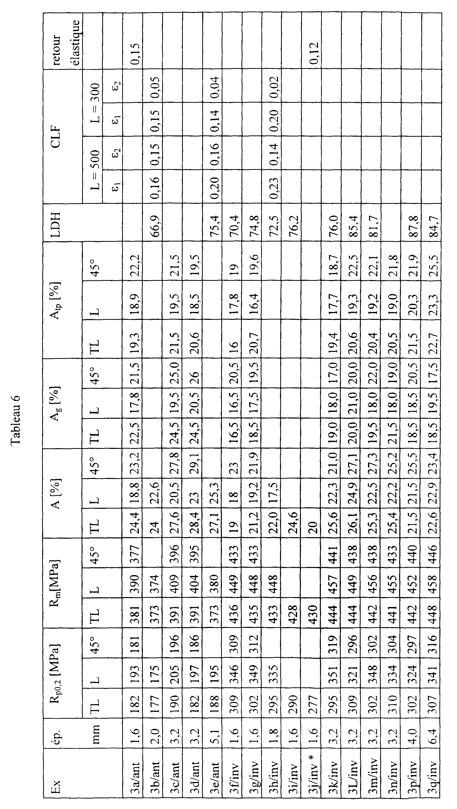Figure 00210001