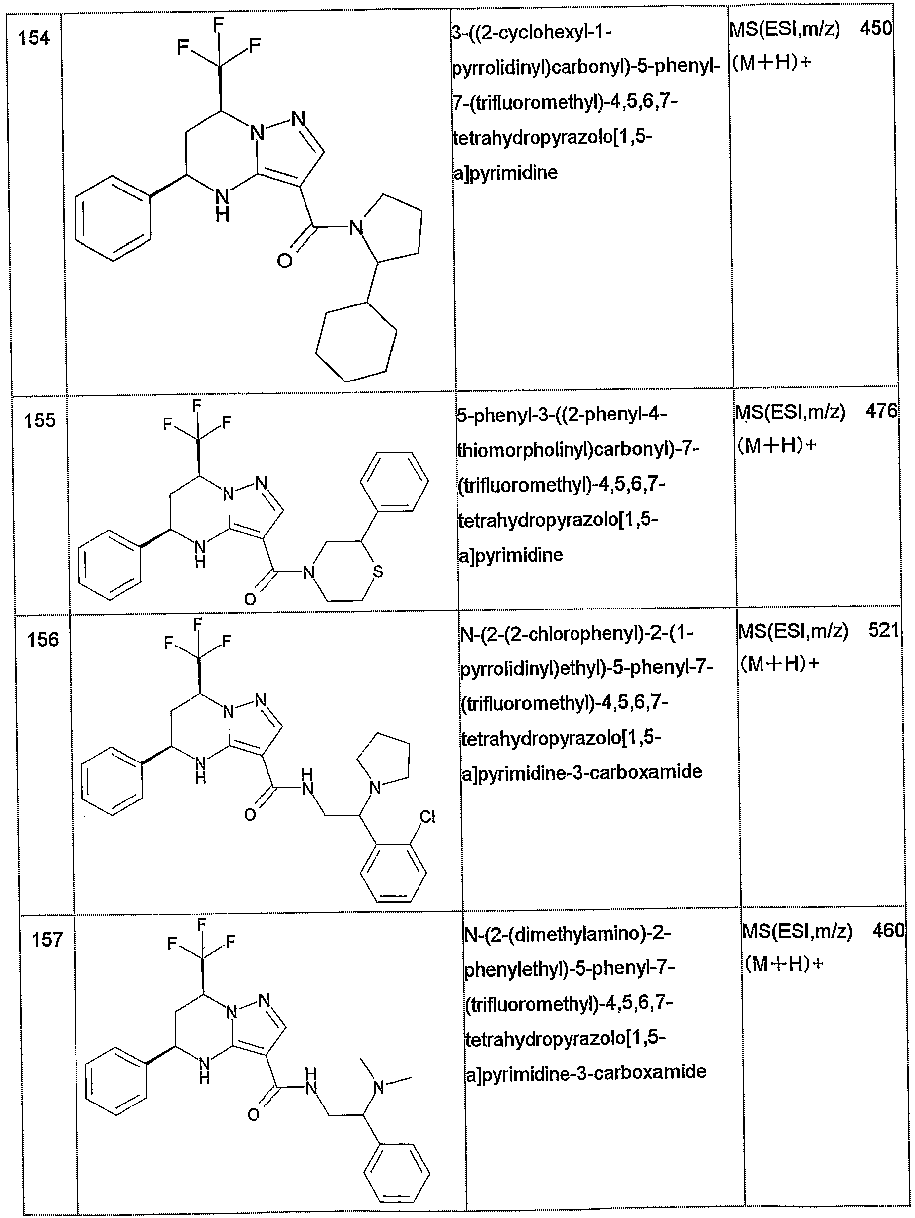 Figure imgb0131