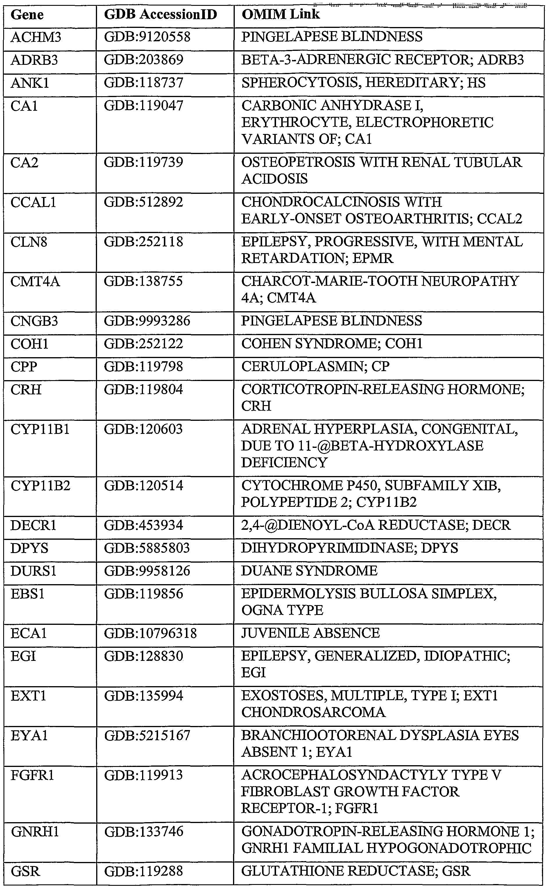 Figure imgf000170_0001
