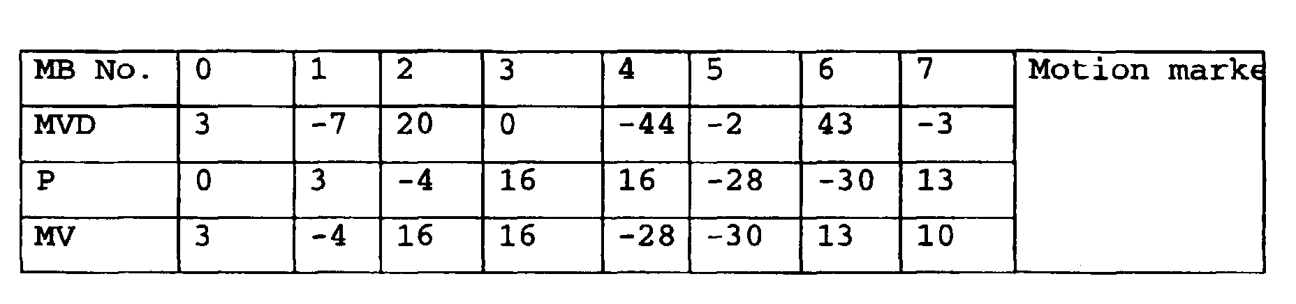 Figure 00490002