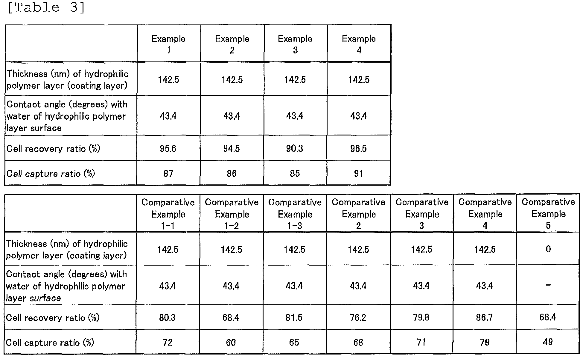 Figure imgb0013