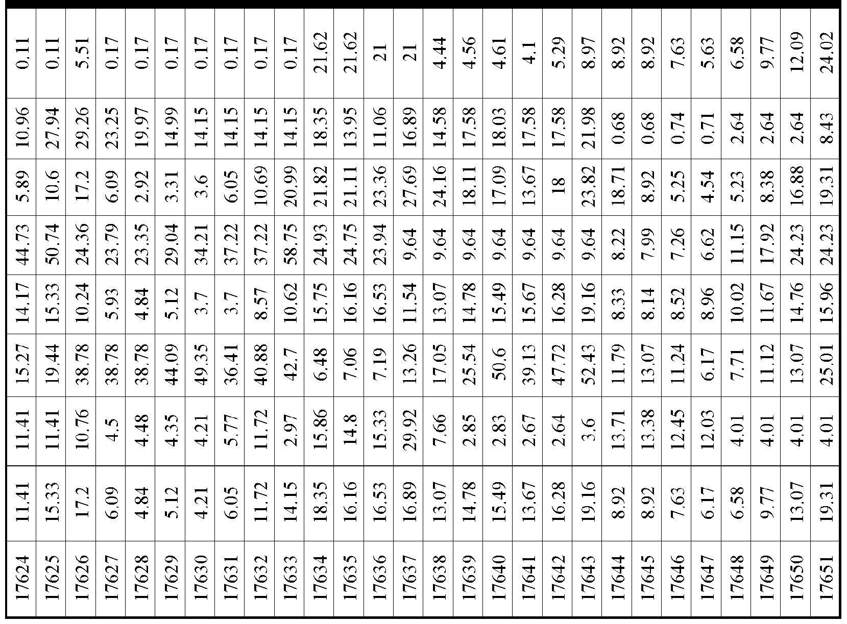 Figure imgf000434_0001