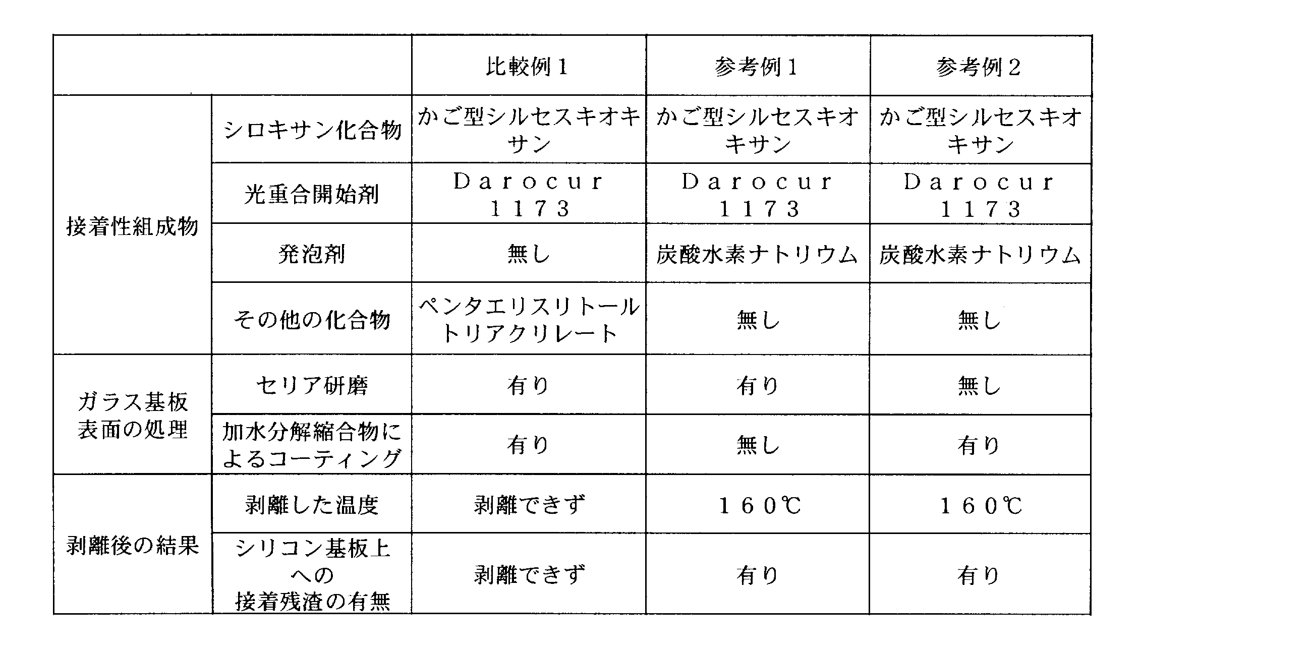 Figure JPOXMLDOC01-appb-T000016