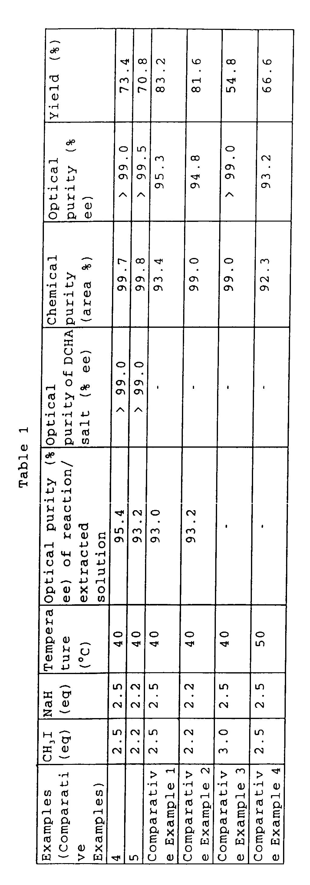 Figure 00190001