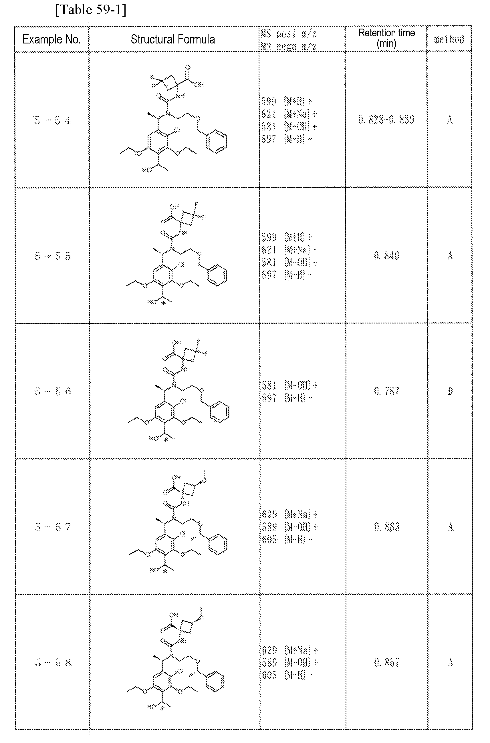 Figure imgb0664