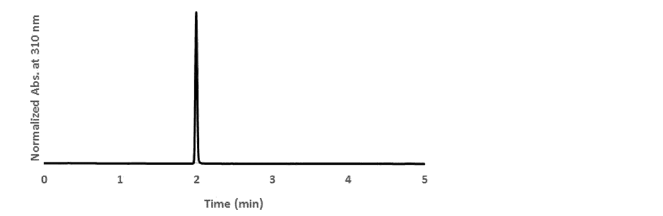 Figure JPOXMLDOC01-appb-I000037