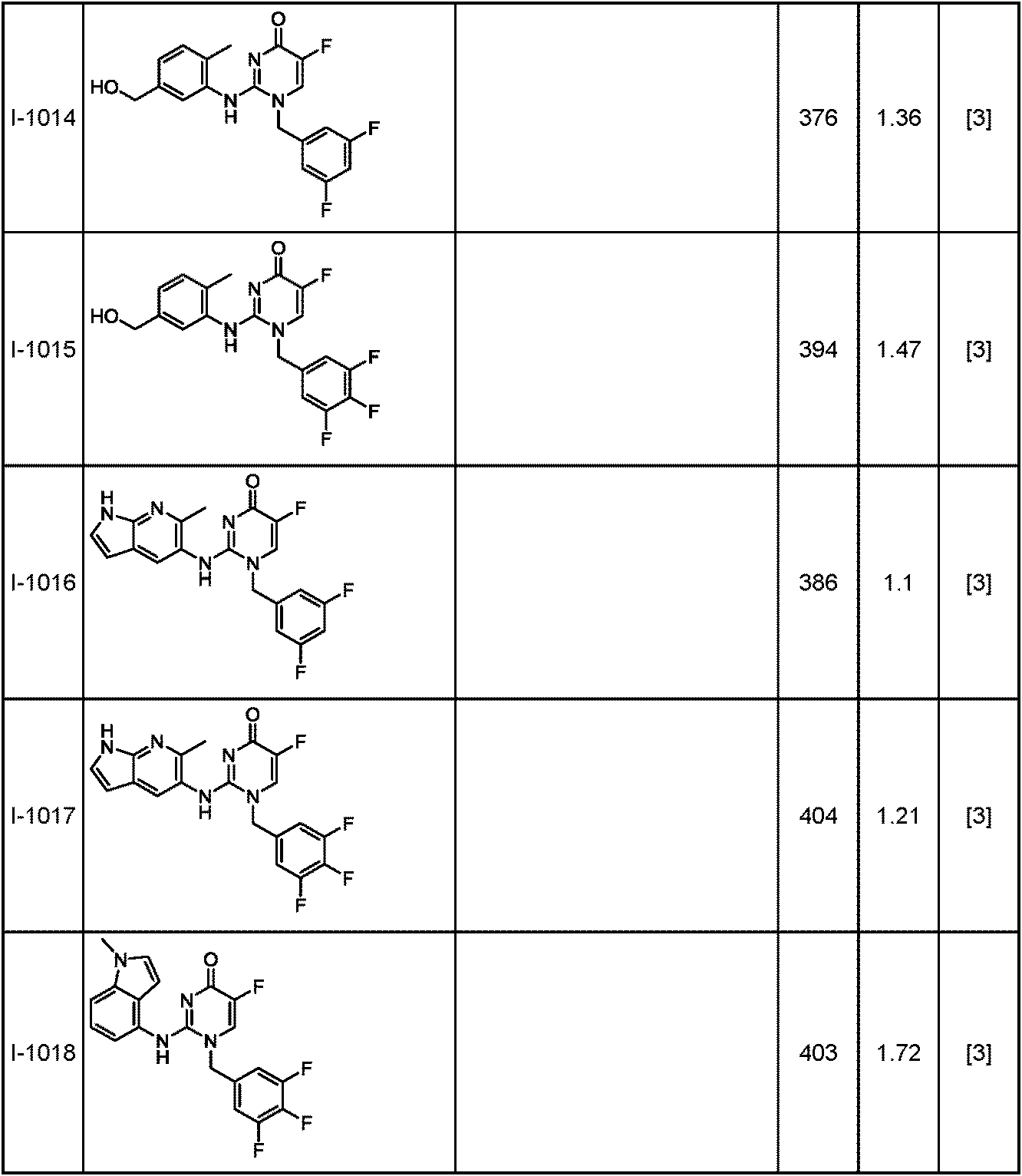 Figure JPOXMLDOC01-appb-T000345