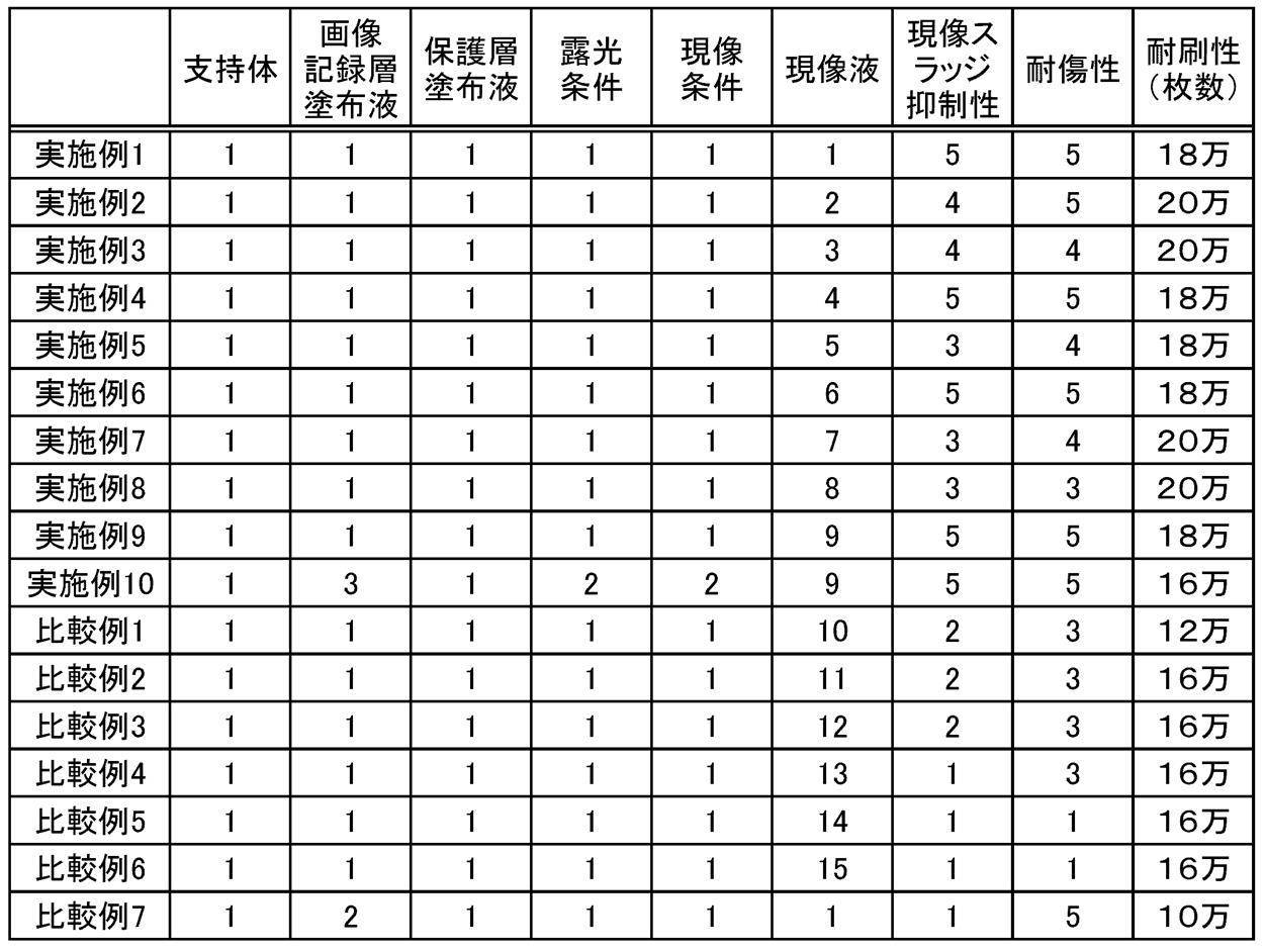 Figure JPOXMLDOC01-appb-T000033