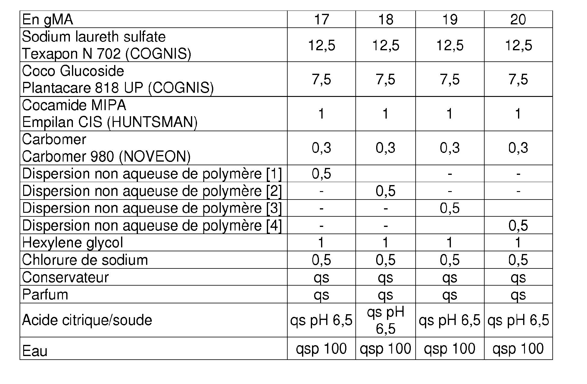 Figure imgb0021