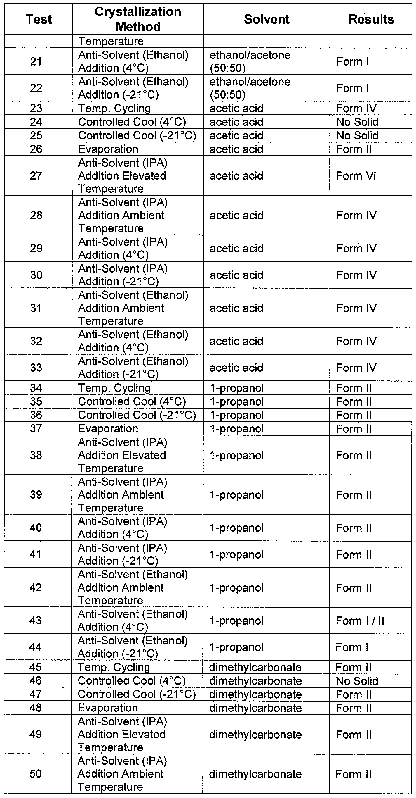 Figure imgf000044_0001