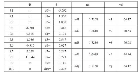 Figure 675393dest_path_image005