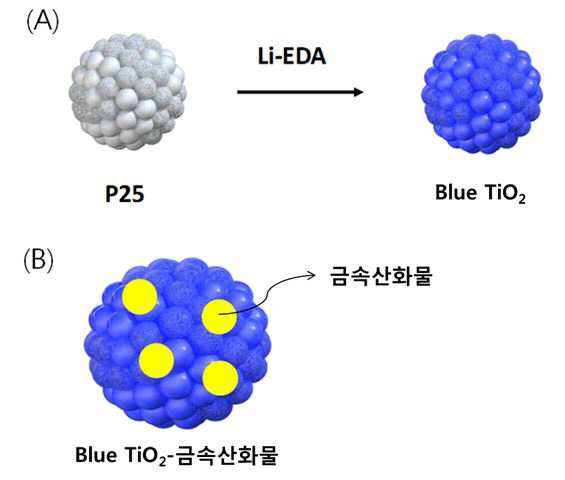 특허 도면 1
