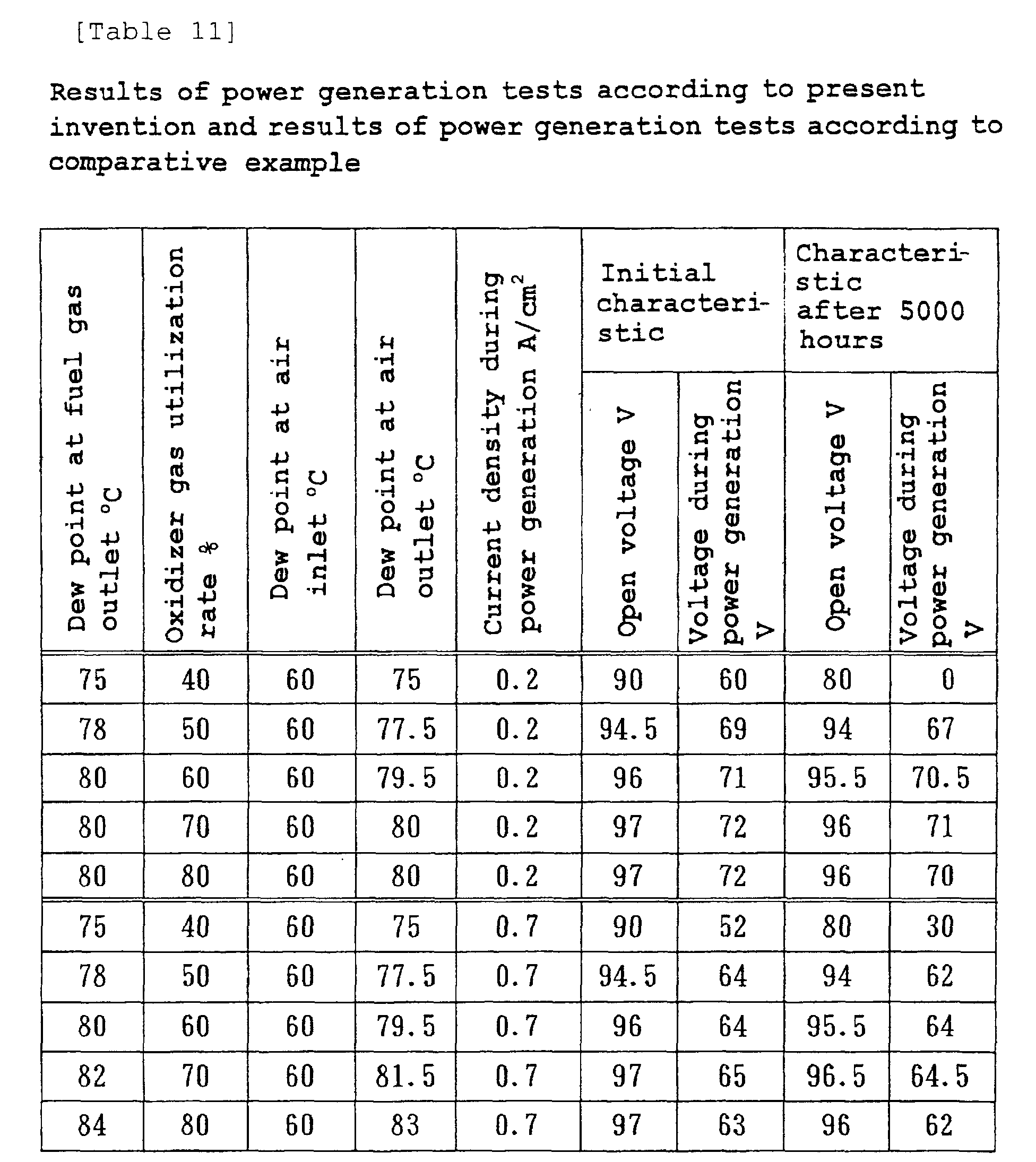 Figure 00810001