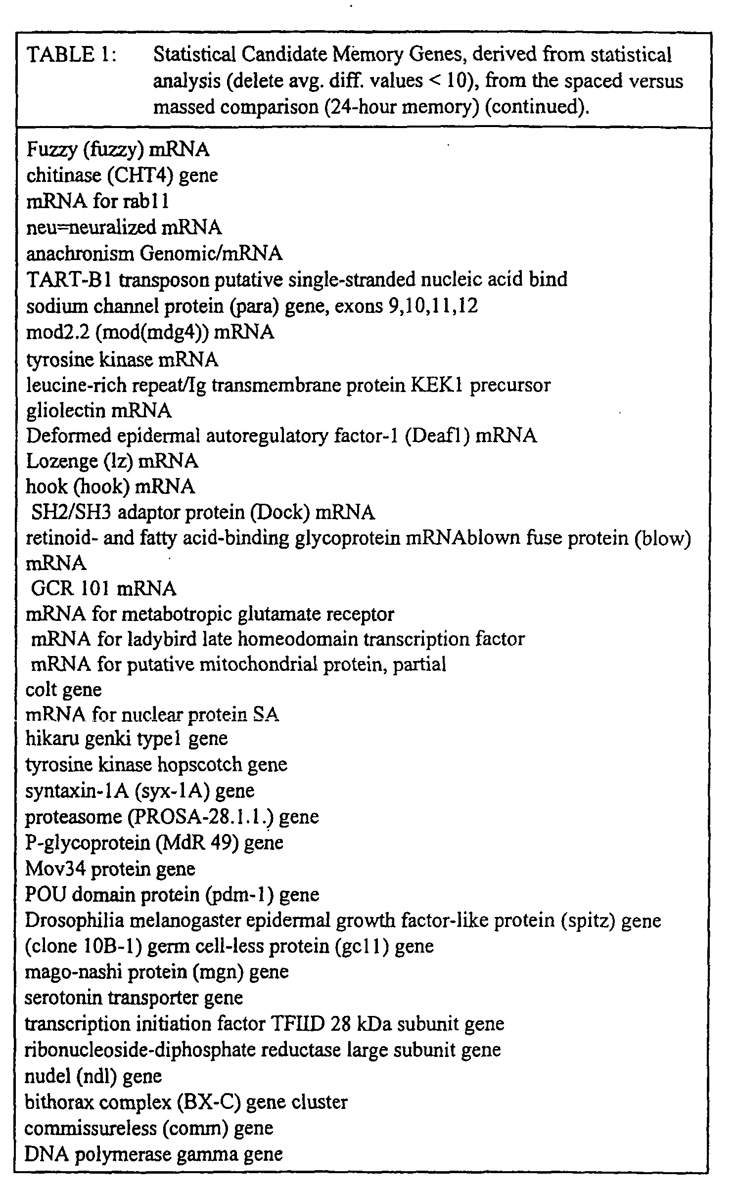 Figure 00150001