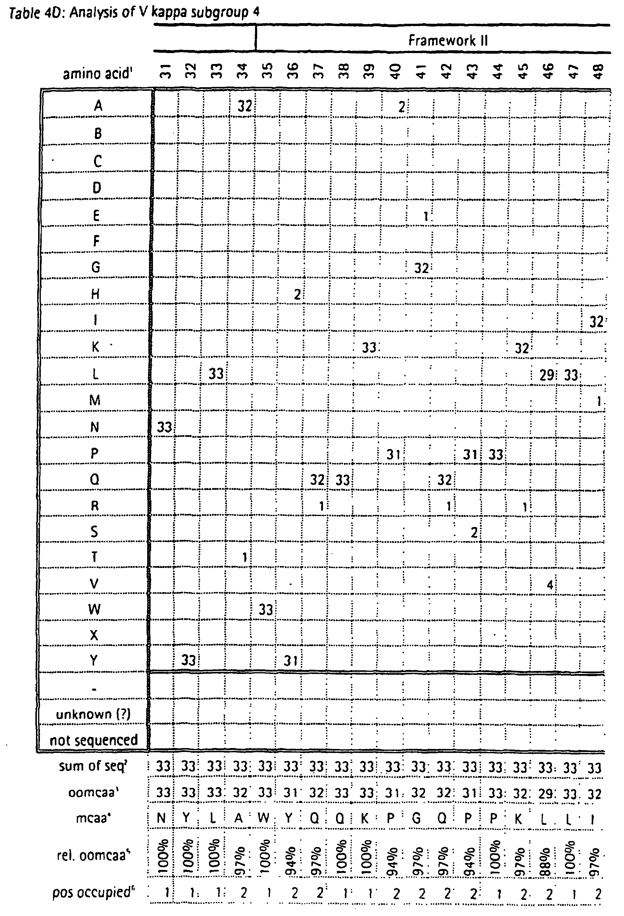 Figure 01170001