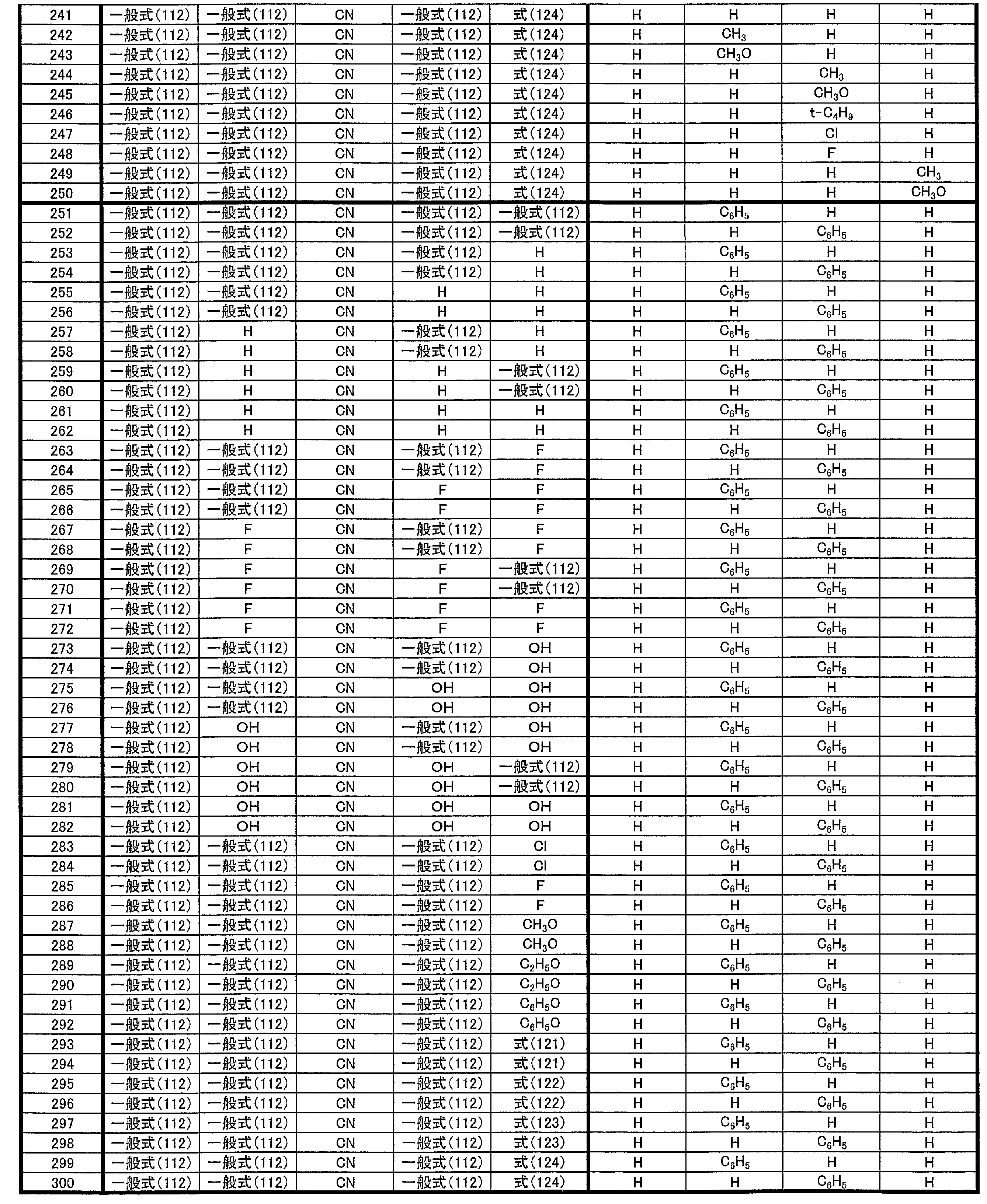 Figure JPOXMLDOC01-appb-T000028