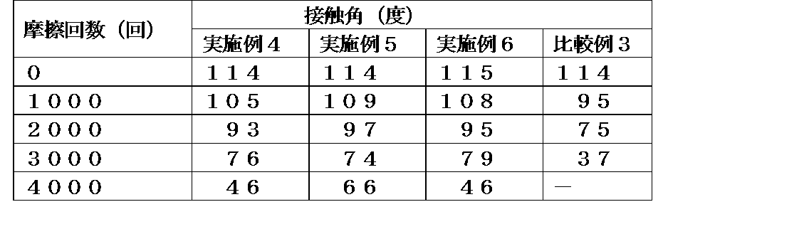 Figure JPOXMLDOC01-appb-T000030