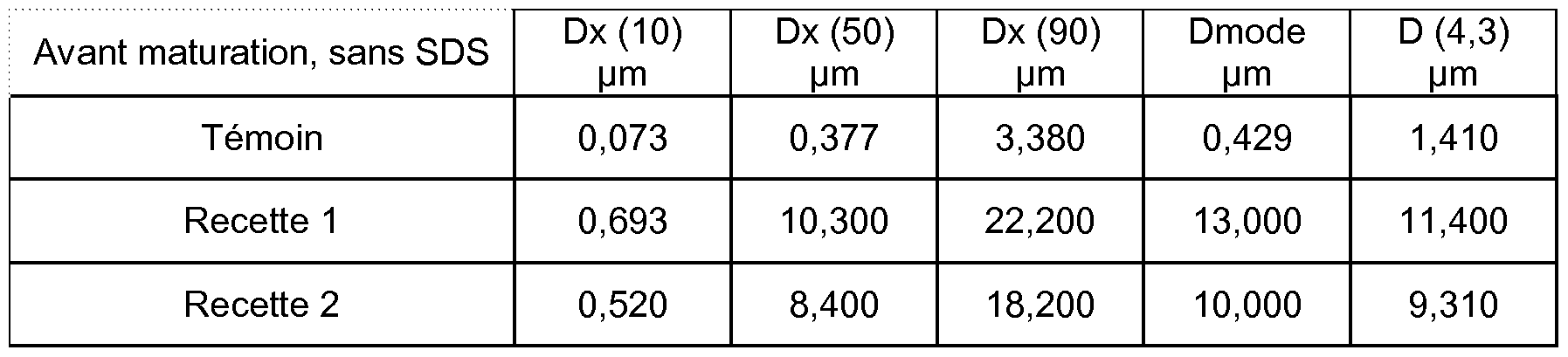 Figure imgf000039_0001