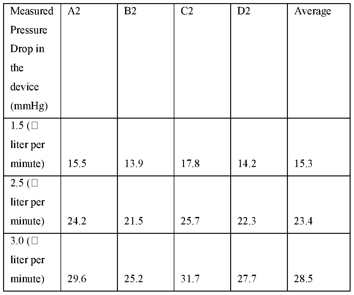 Figure imgf000106_0002