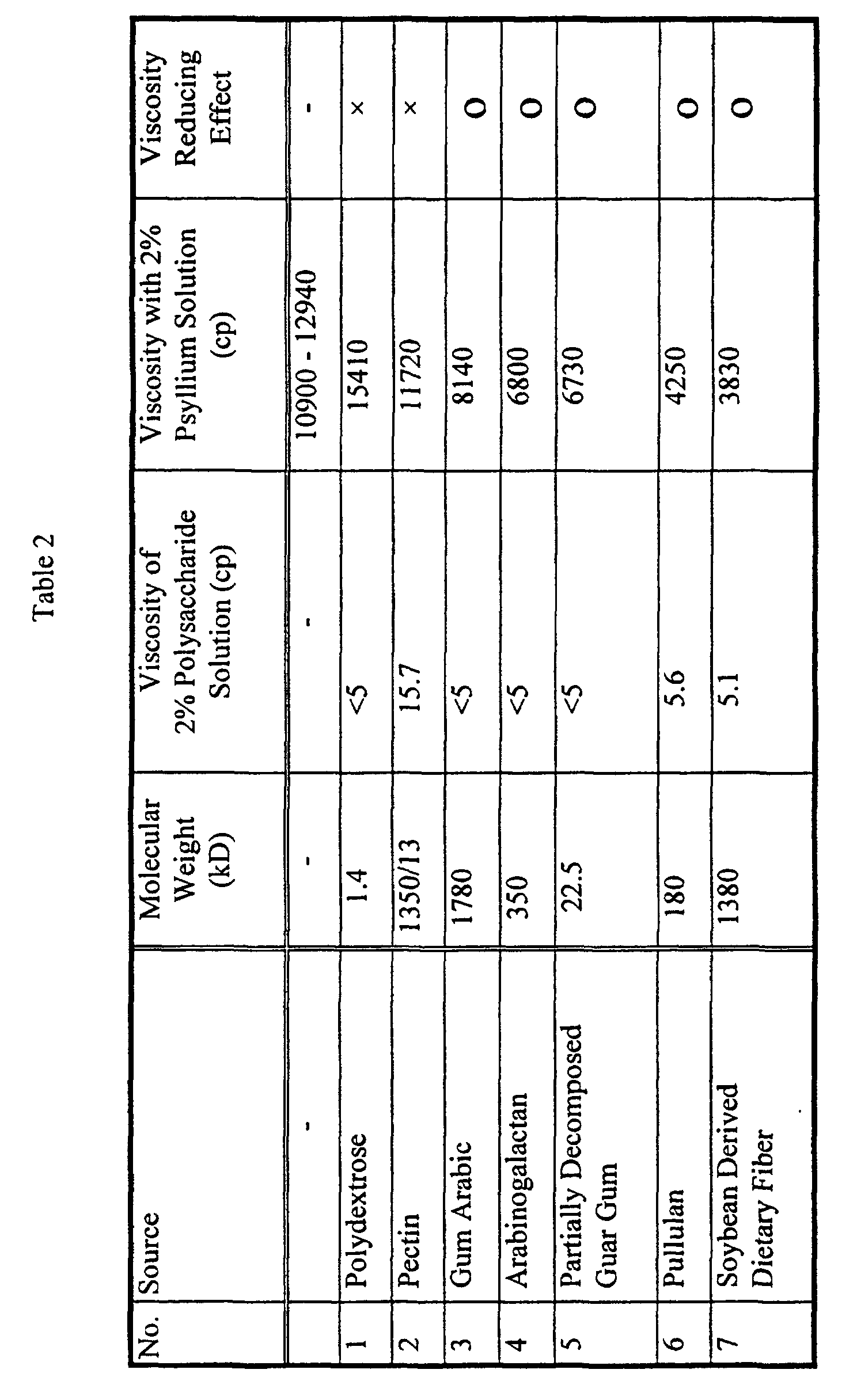 Figure 00220001