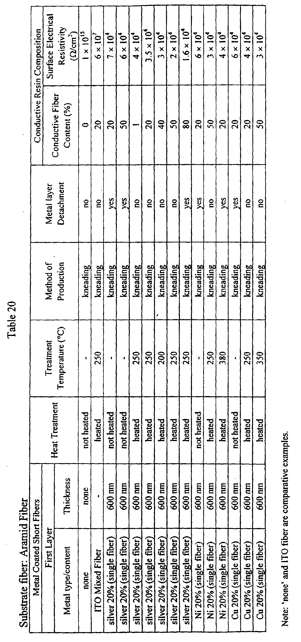 Figure 00860001