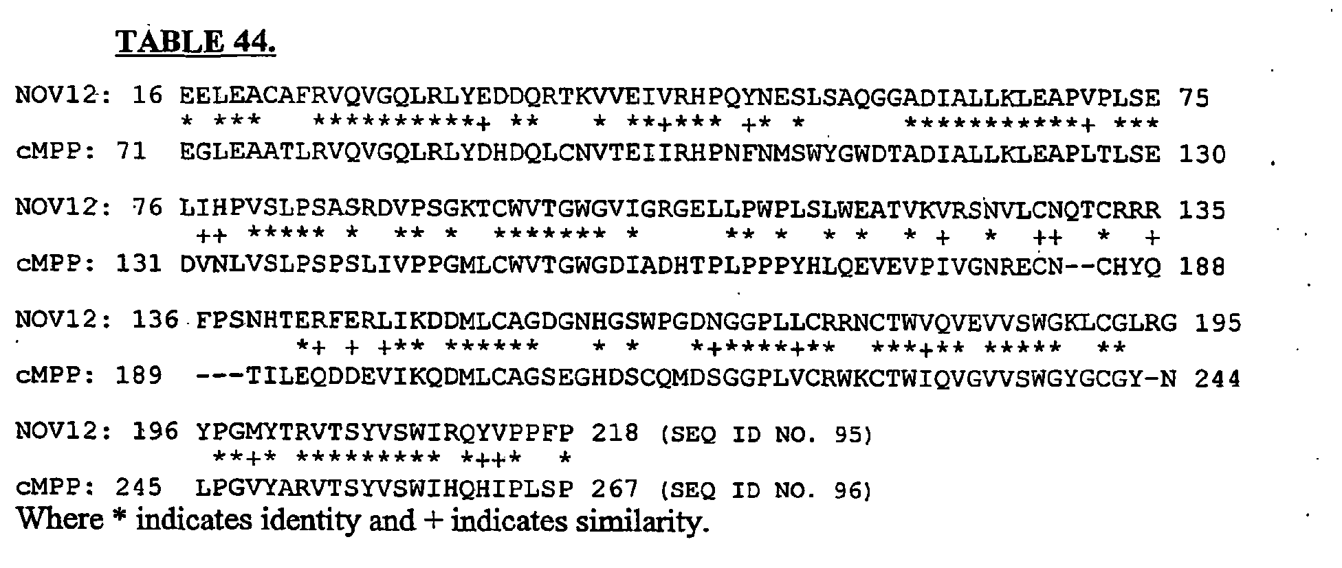 Figure 00460002