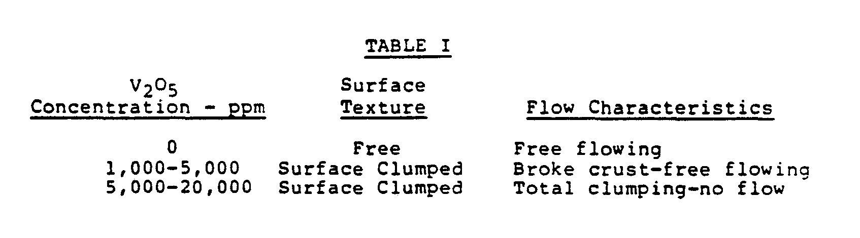 Figure imgb0002