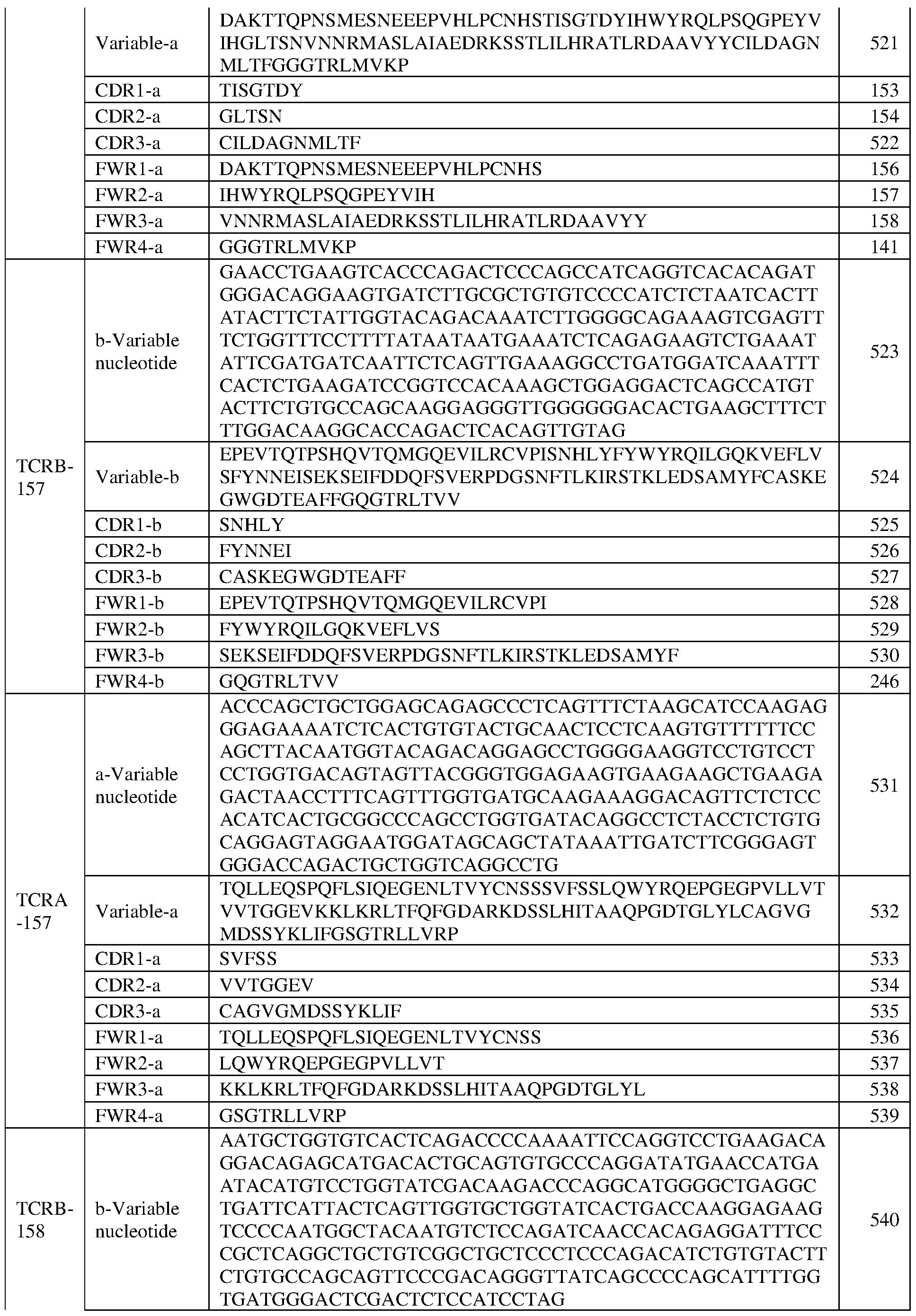 Figure imgf000153_0001