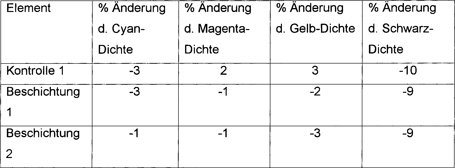 Figure 00120001