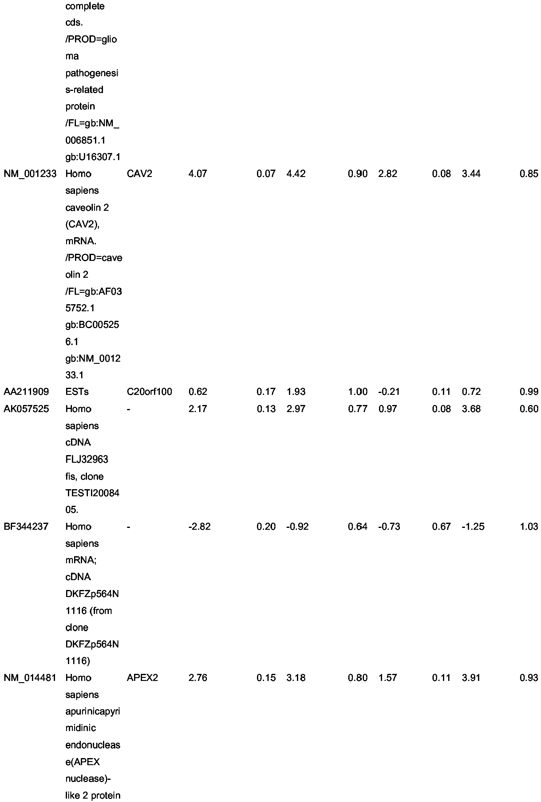 Figure imgb0078