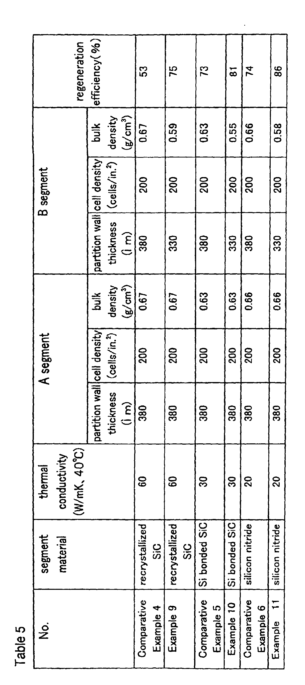 Figure 00210001