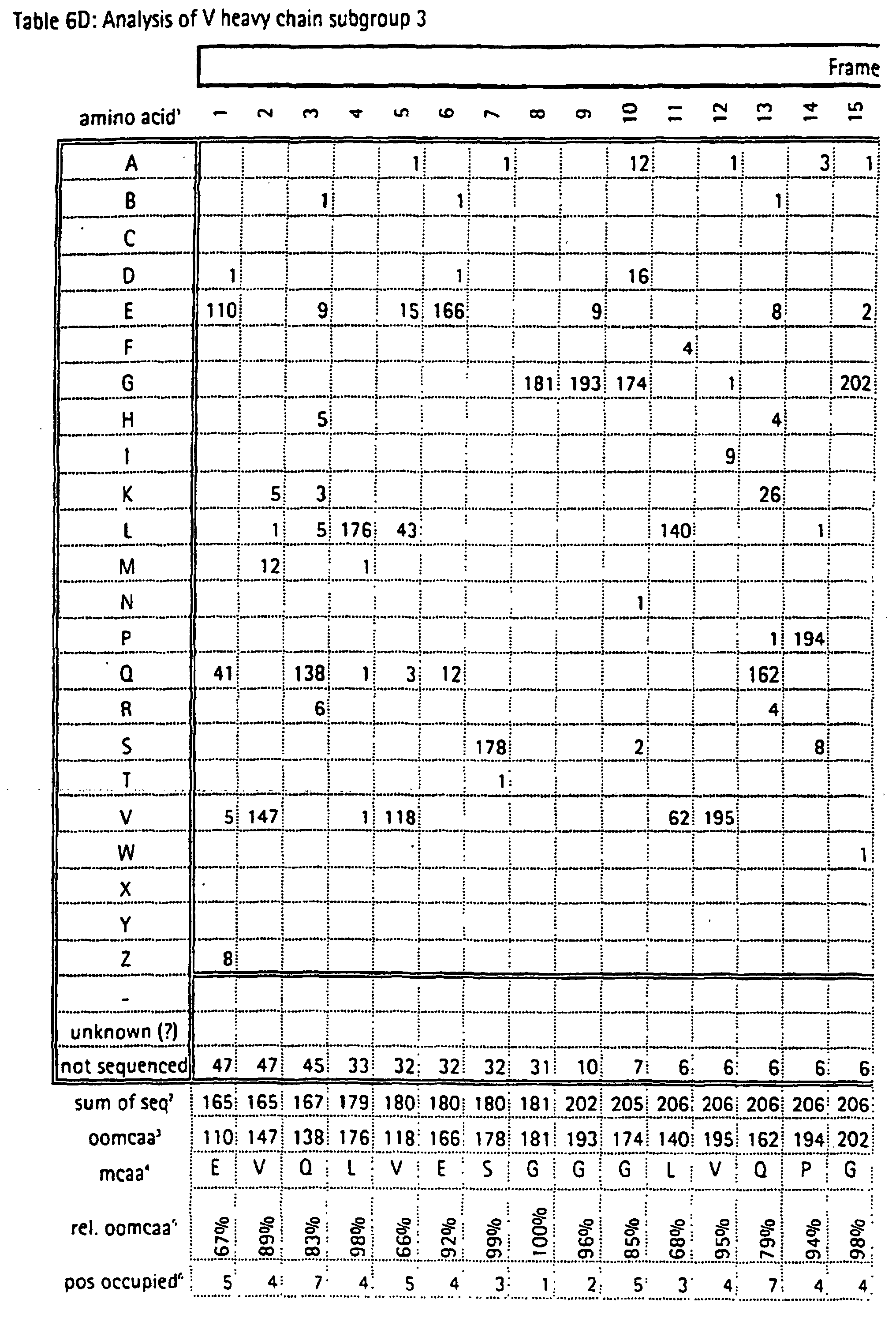 Figure 01640001
