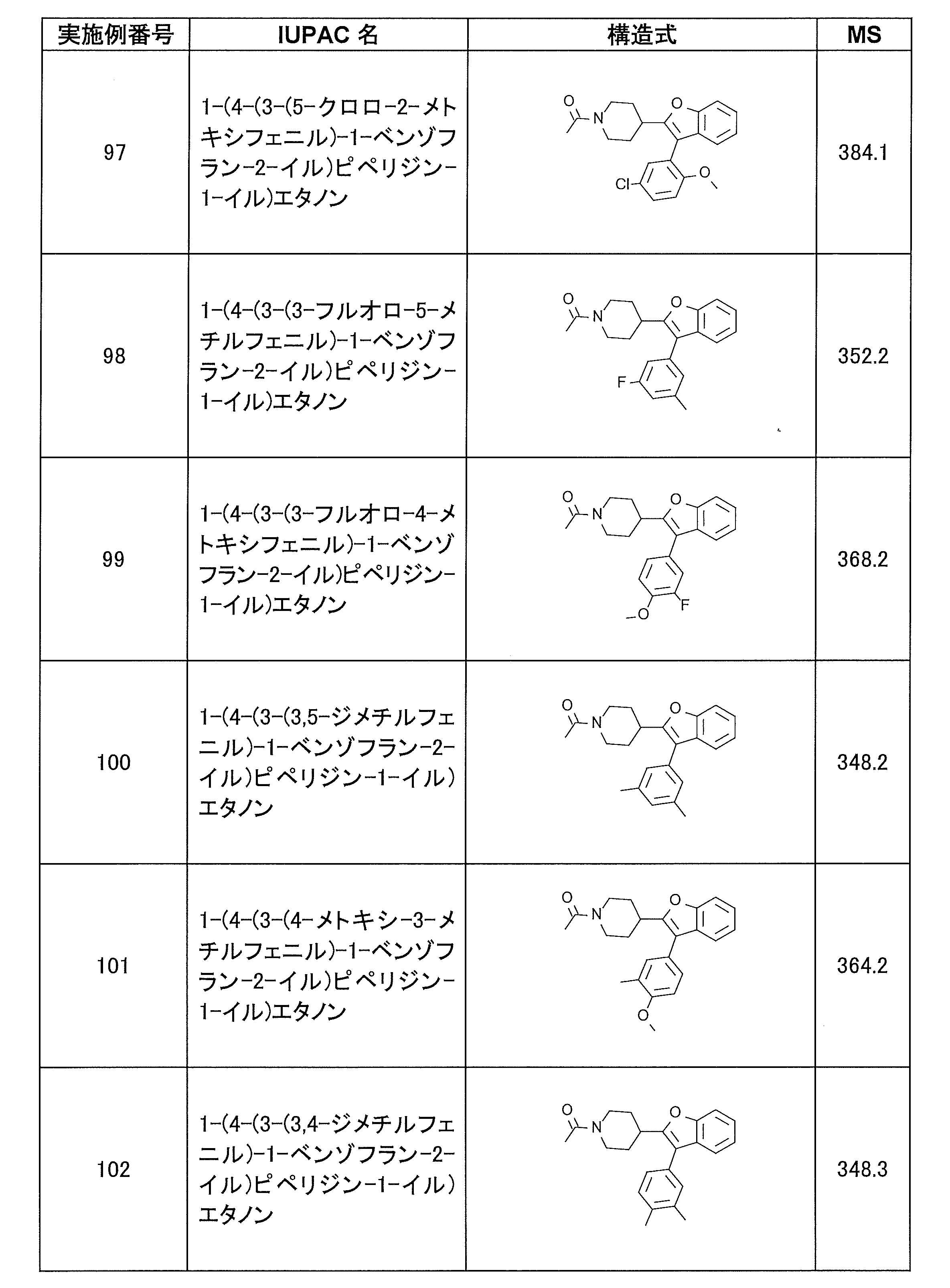 Figure JPOXMLDOC01-appb-T000021