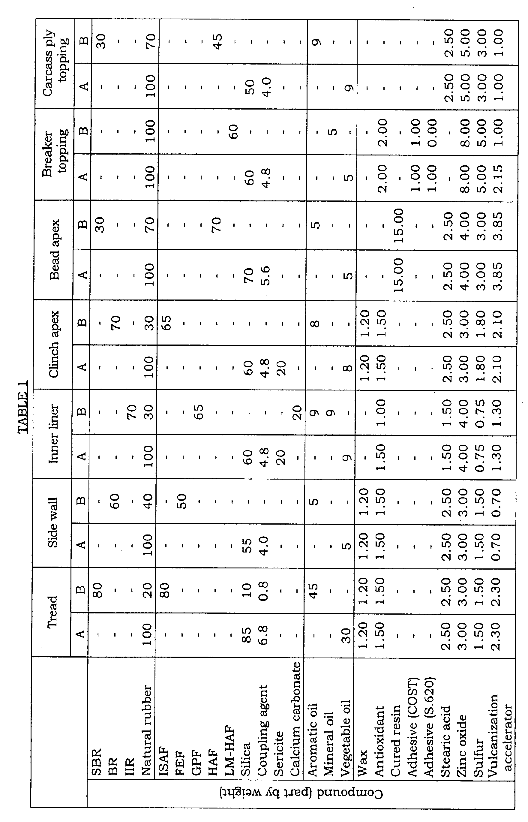 Figure 00100001