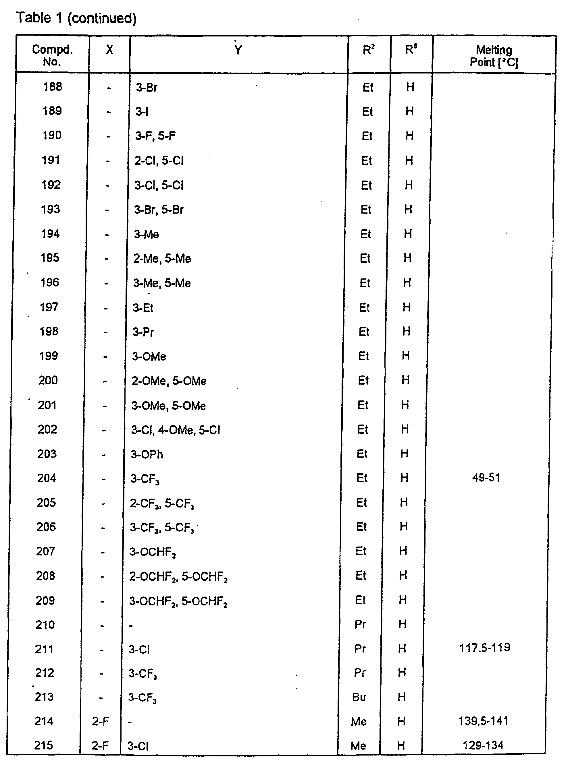 Figure 00150001