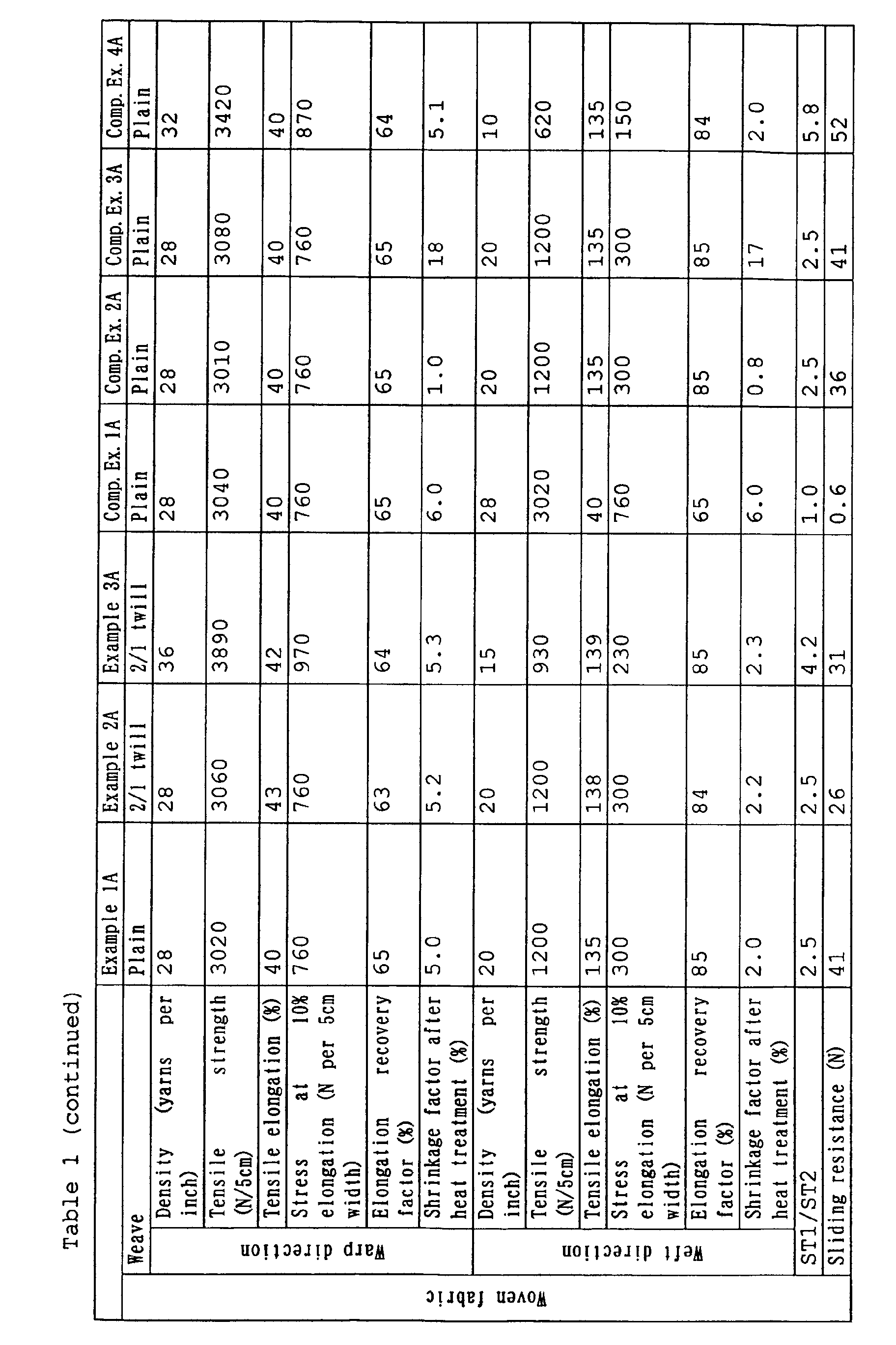 Figure 00320001