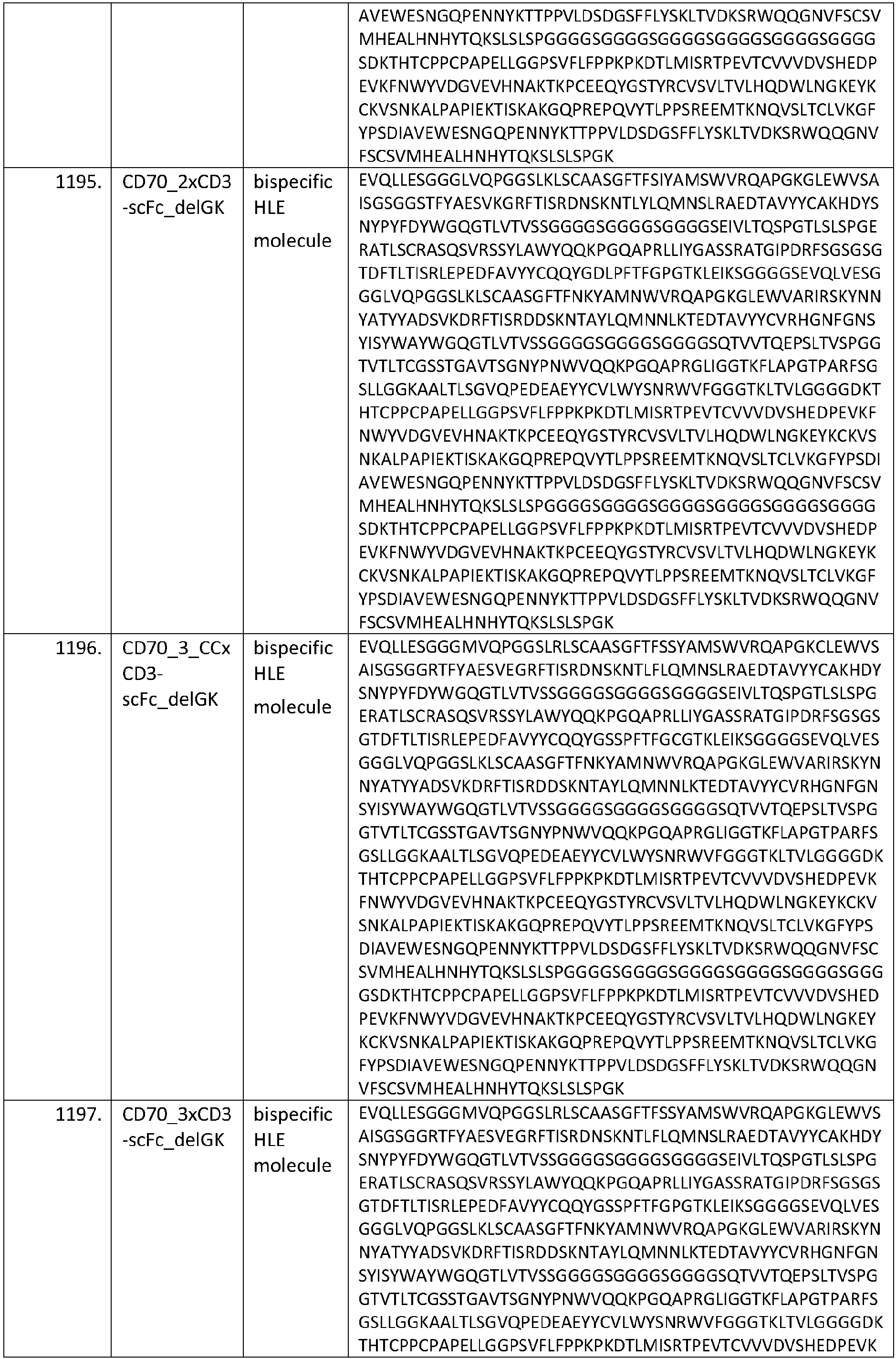 Figure imgb0149