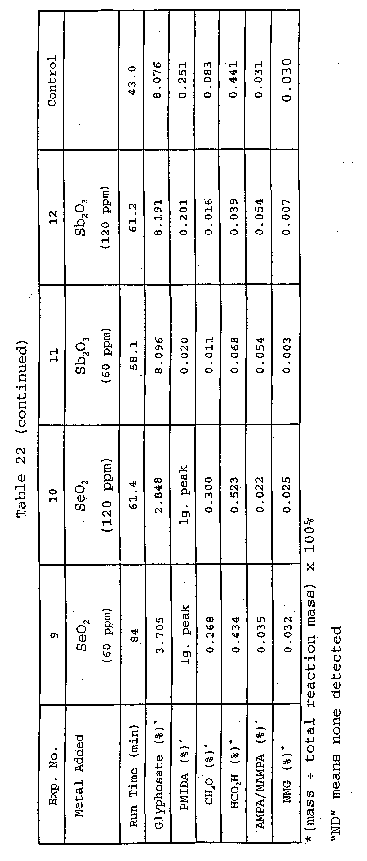 Figure 01350001