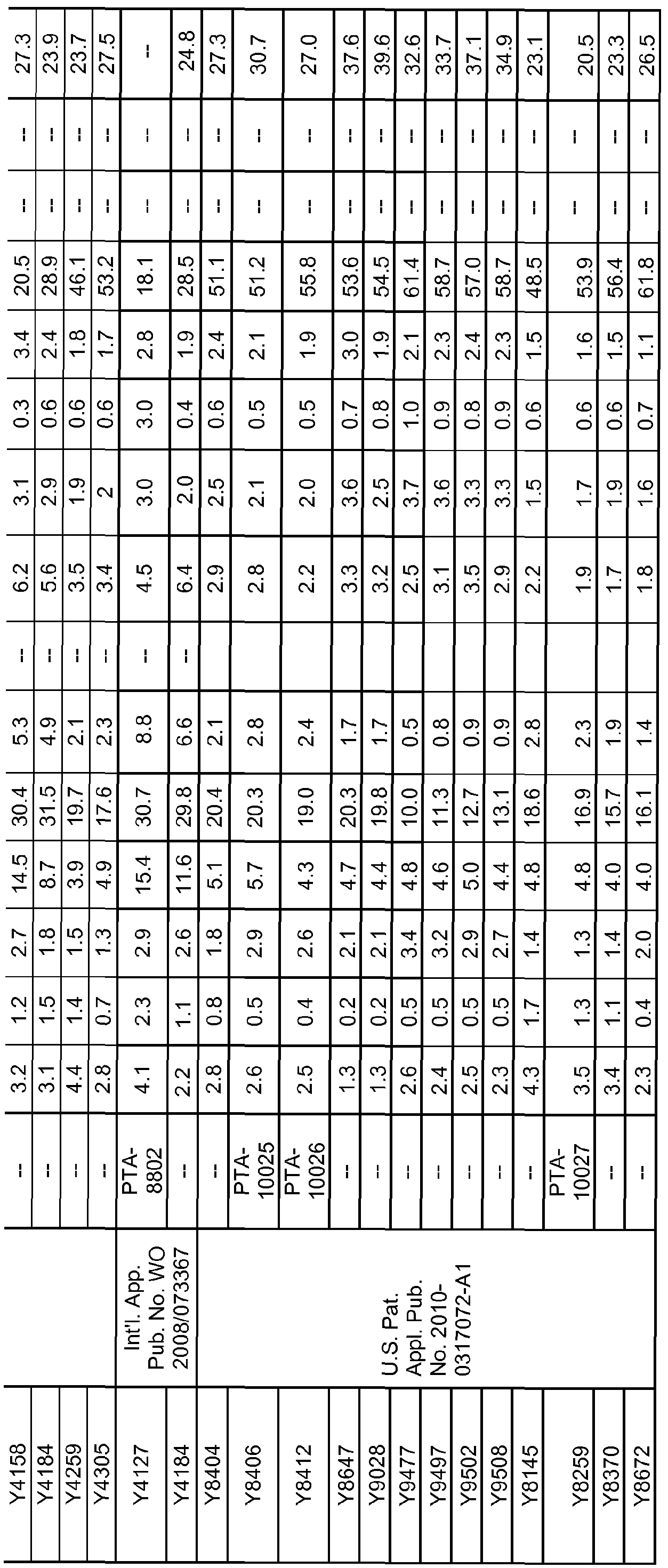 Figure imgf000039_0001