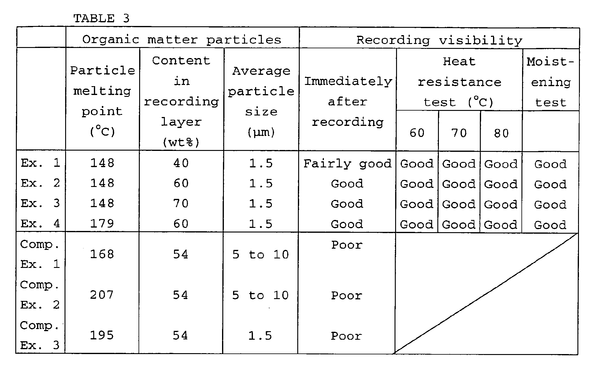 Figure 00570001