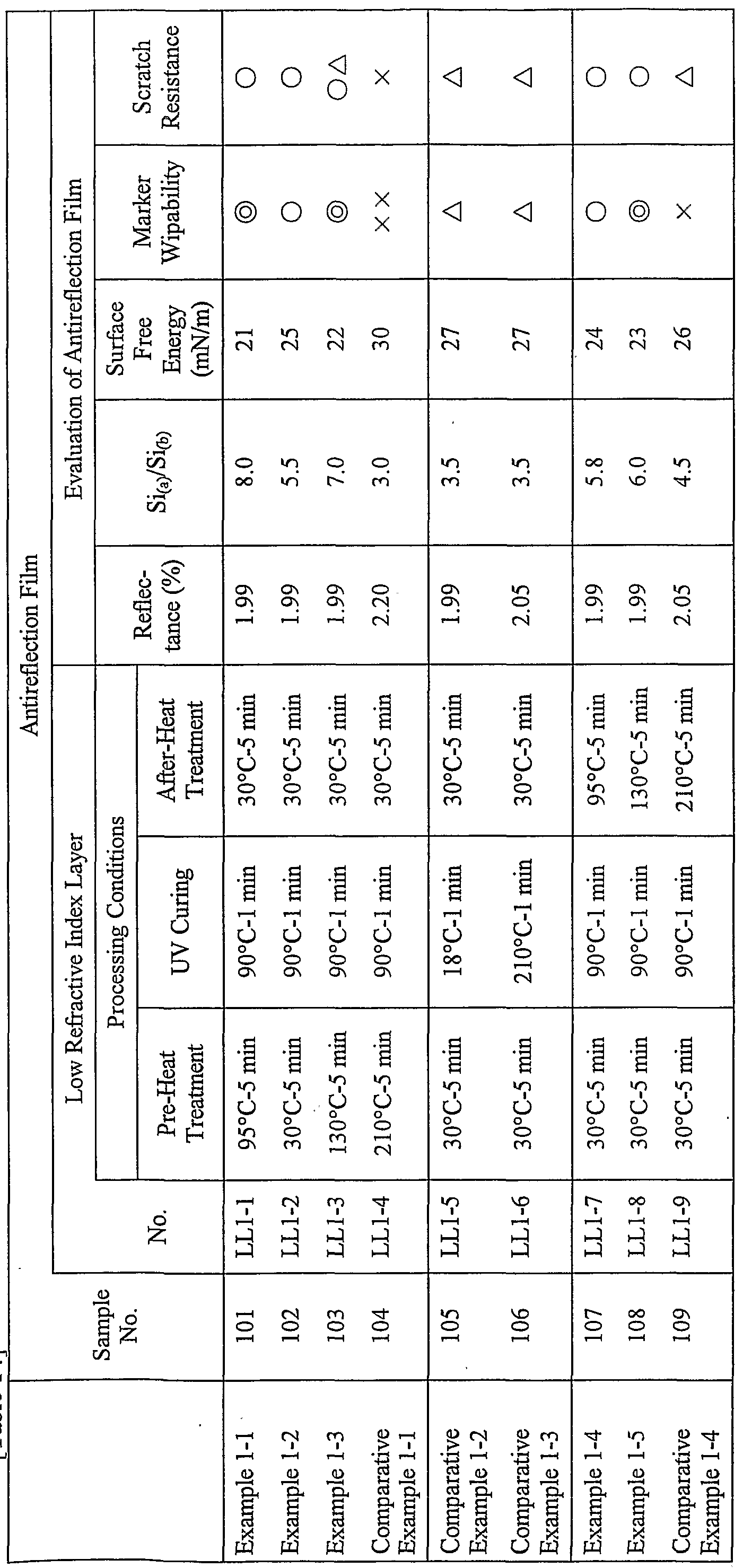 Figure imgf000097_0001