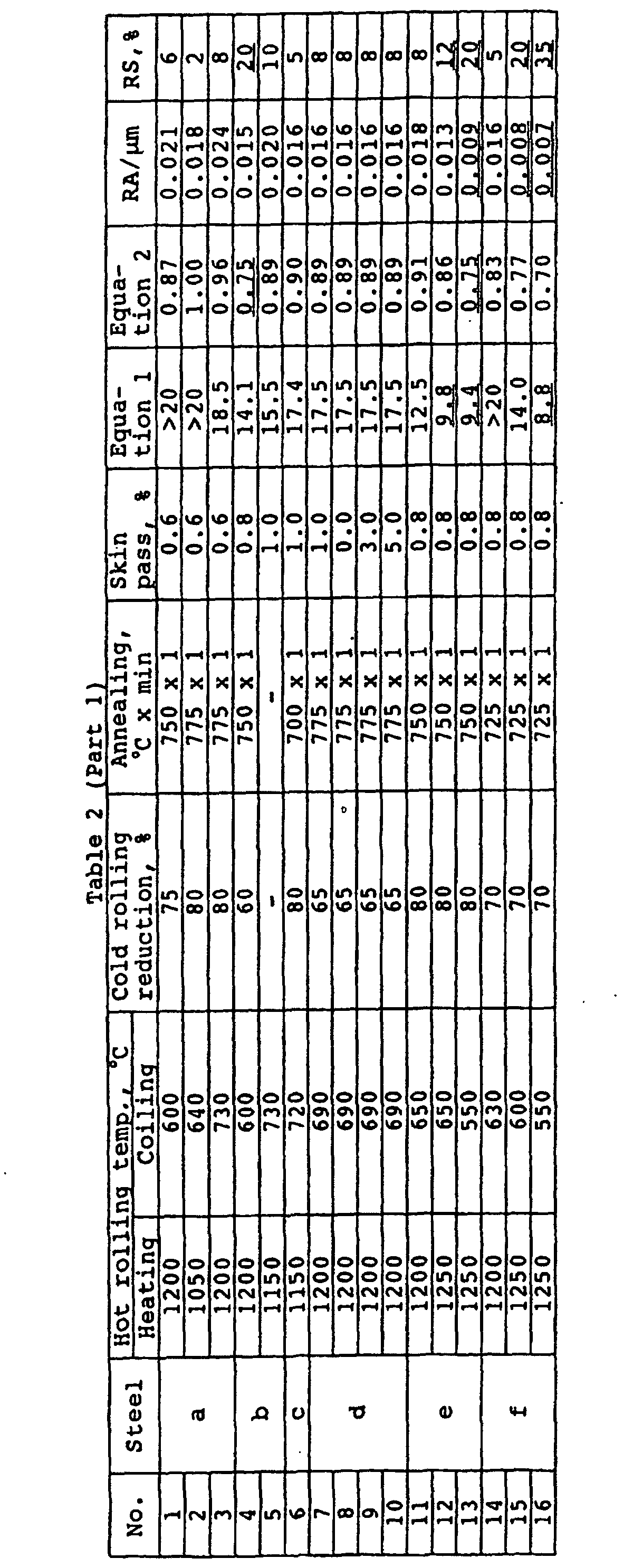 Figure 00170001