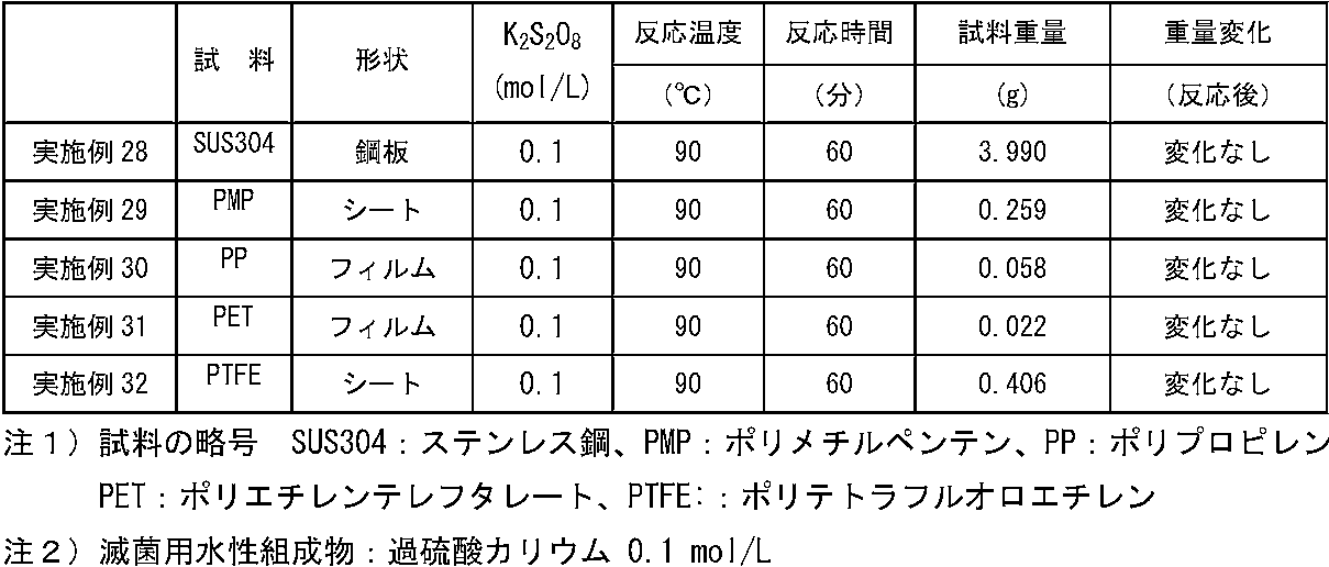 Figure 0007621670000002