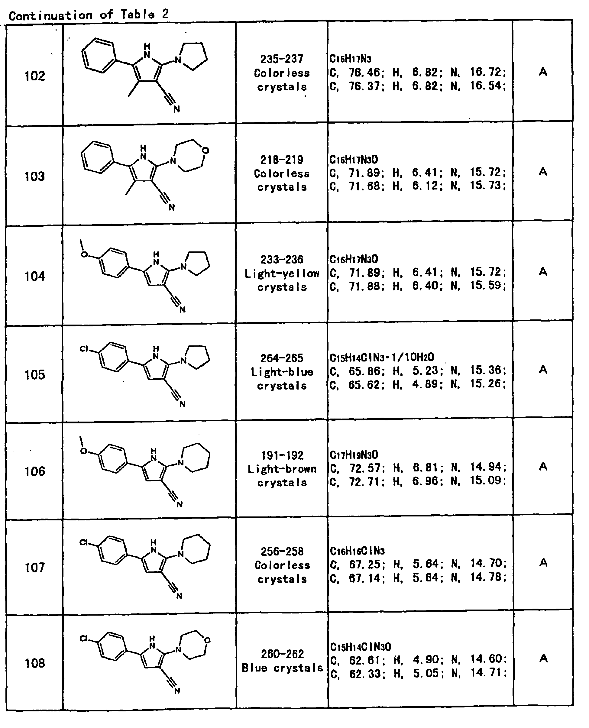 Figure imgb0043
