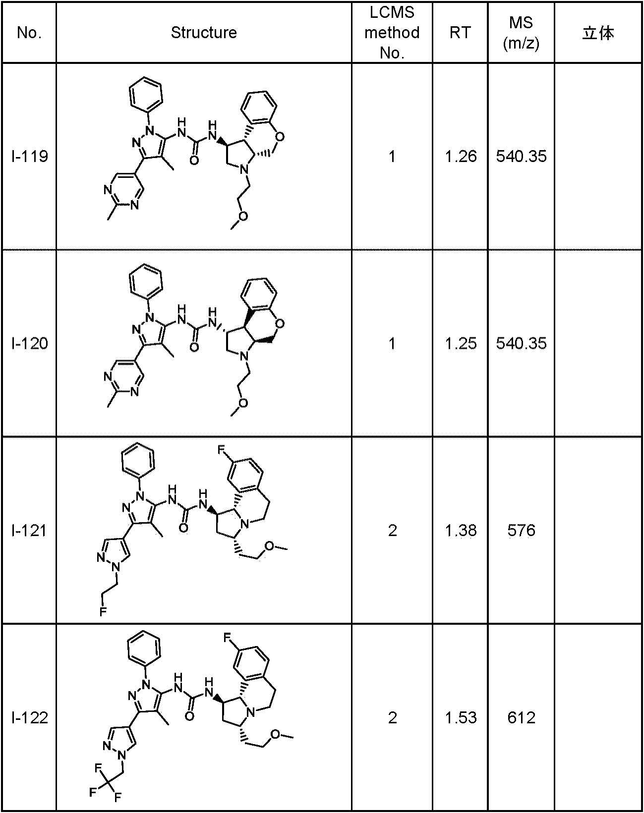 Figure JPOXMLDOC01-appb-T000118
