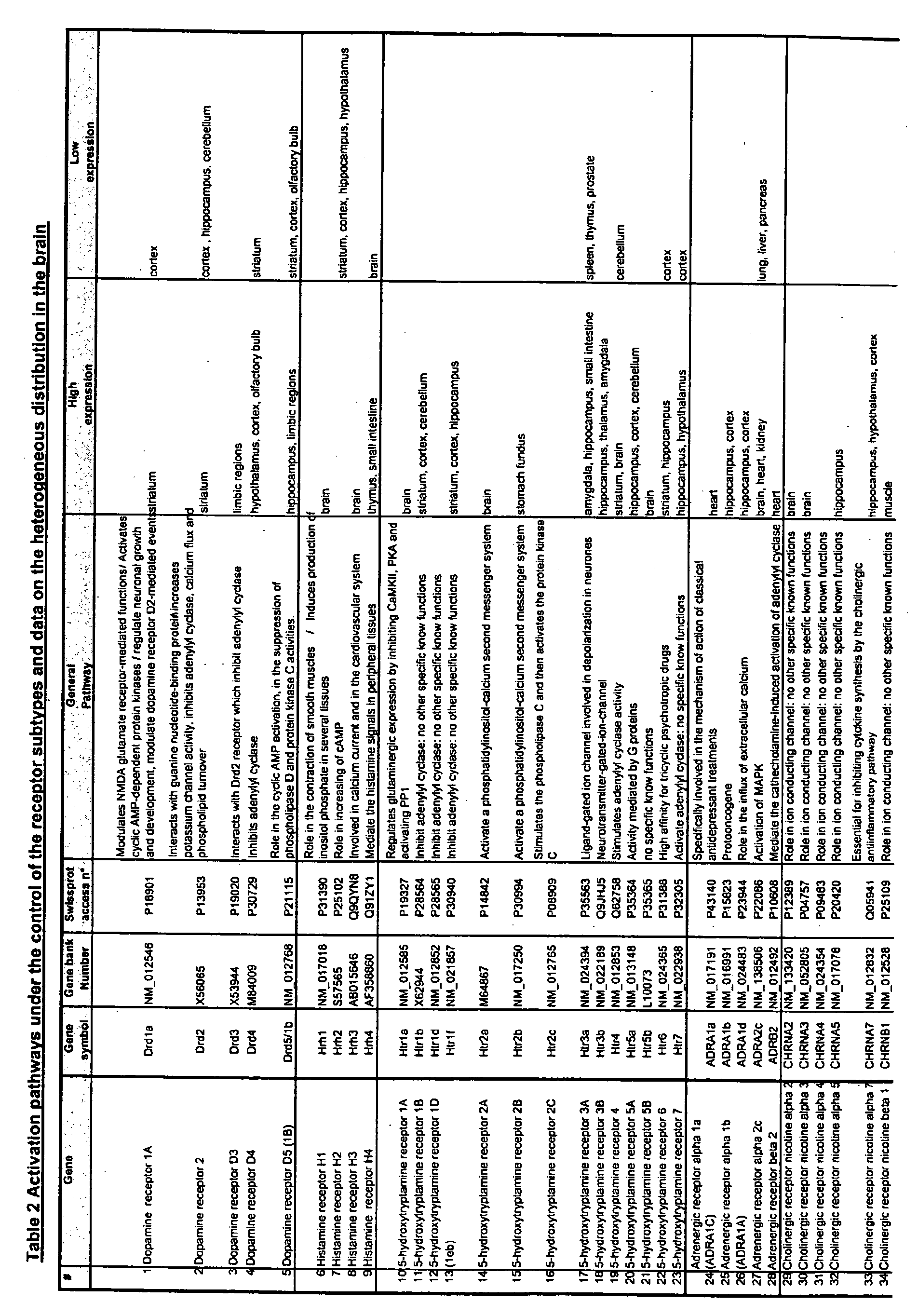 Figure 00350001
