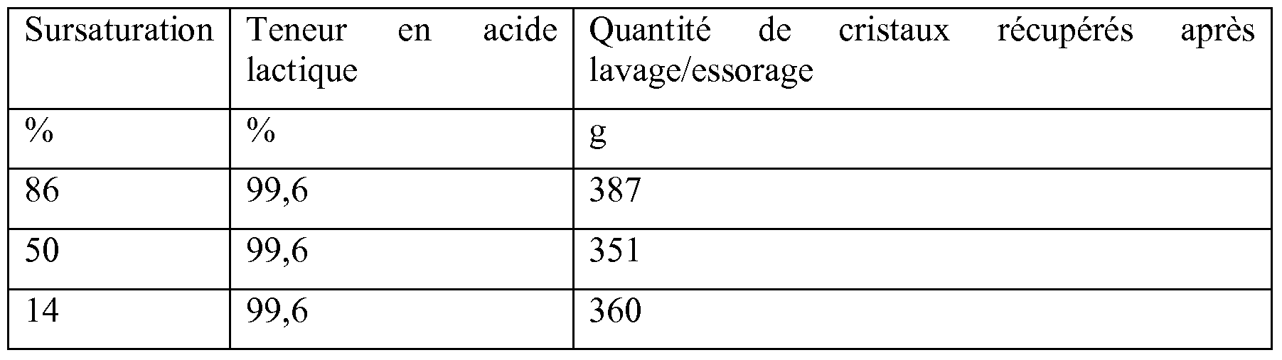 Figure imgf000016_0001