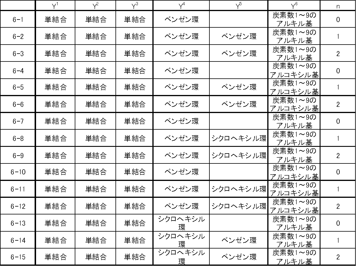 Figure JPOXMLDOC01-appb-T000016